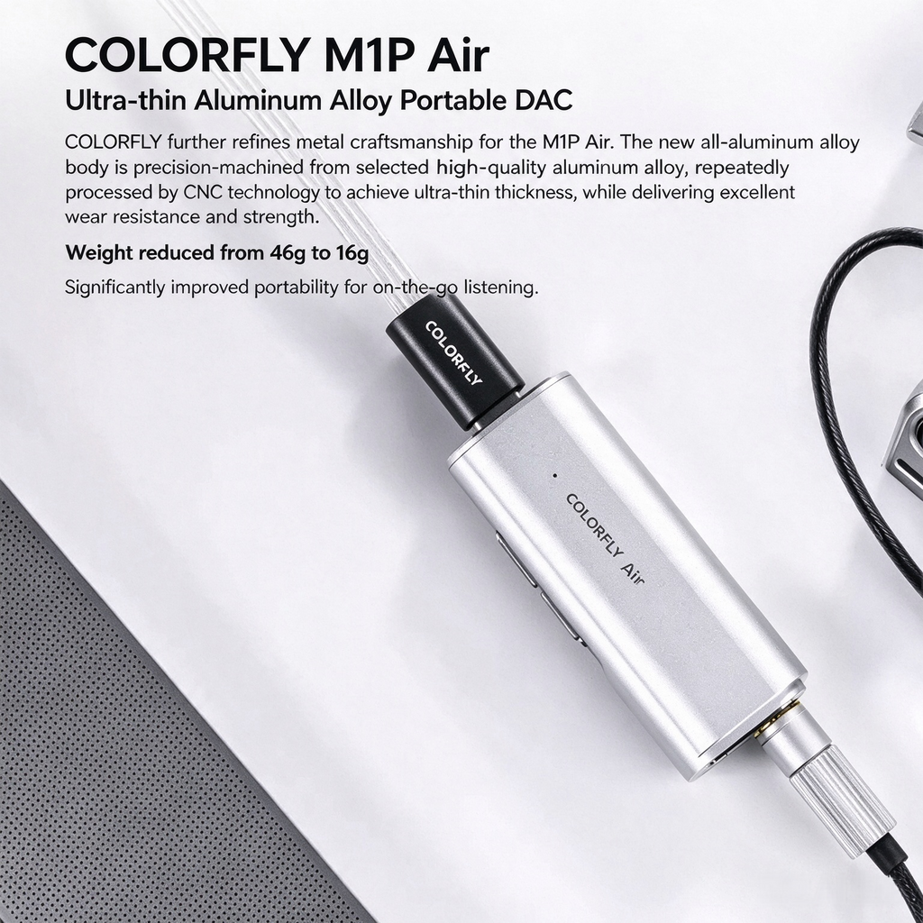 Colorfly M1P Air USB‑C DAC Amplifier
