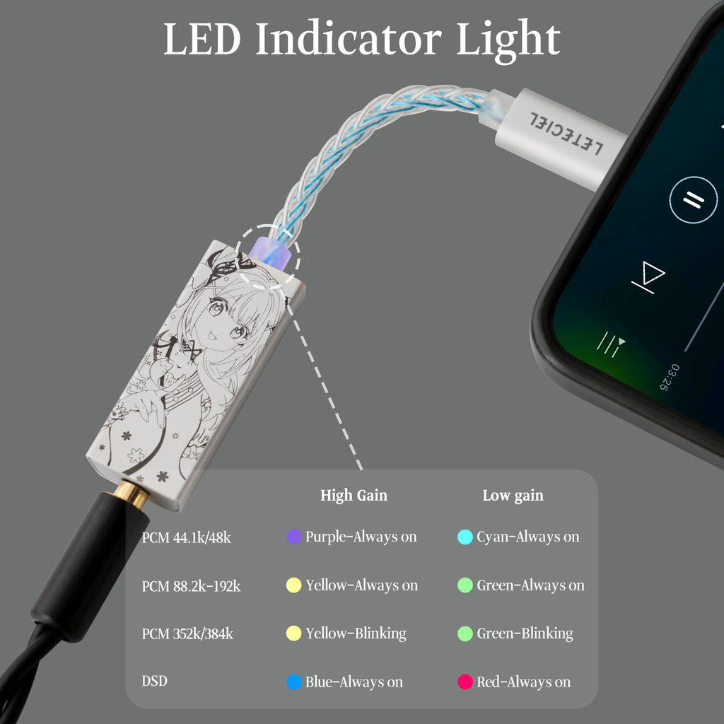 LETECIEL MAGIVANT  headphone amplifier