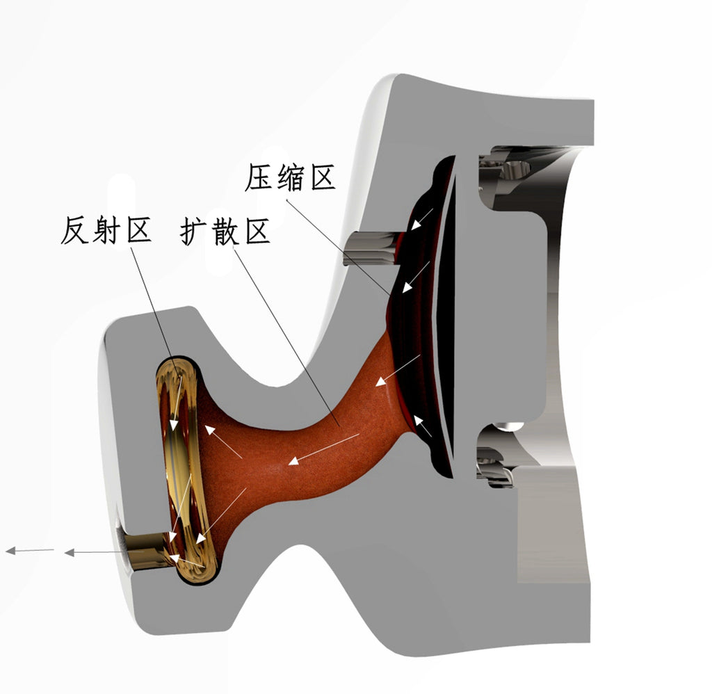 XISHUI XSP2 flagship HIFI headphones
