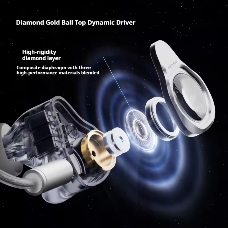 Colorfly Lunar Roam in-Ear Headphones