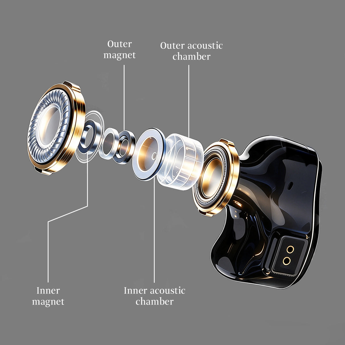 Cloue ESFP MBTI Themed IEM