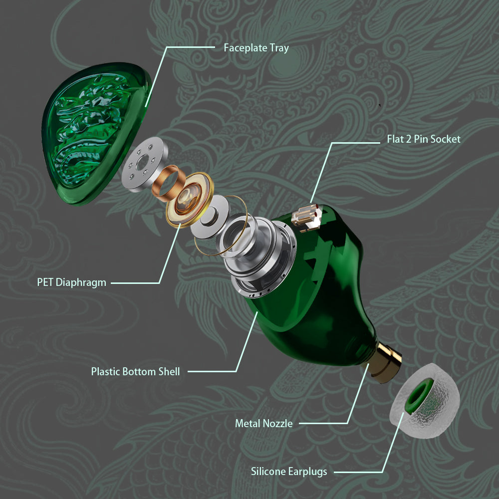 TANGZU Wan'er S.G II IEM