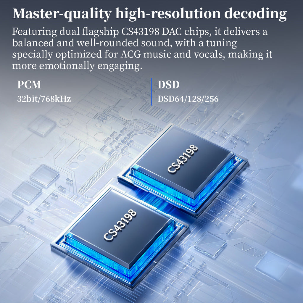 LETECIEL MAGIC FLUTE USB-C DAC Amp