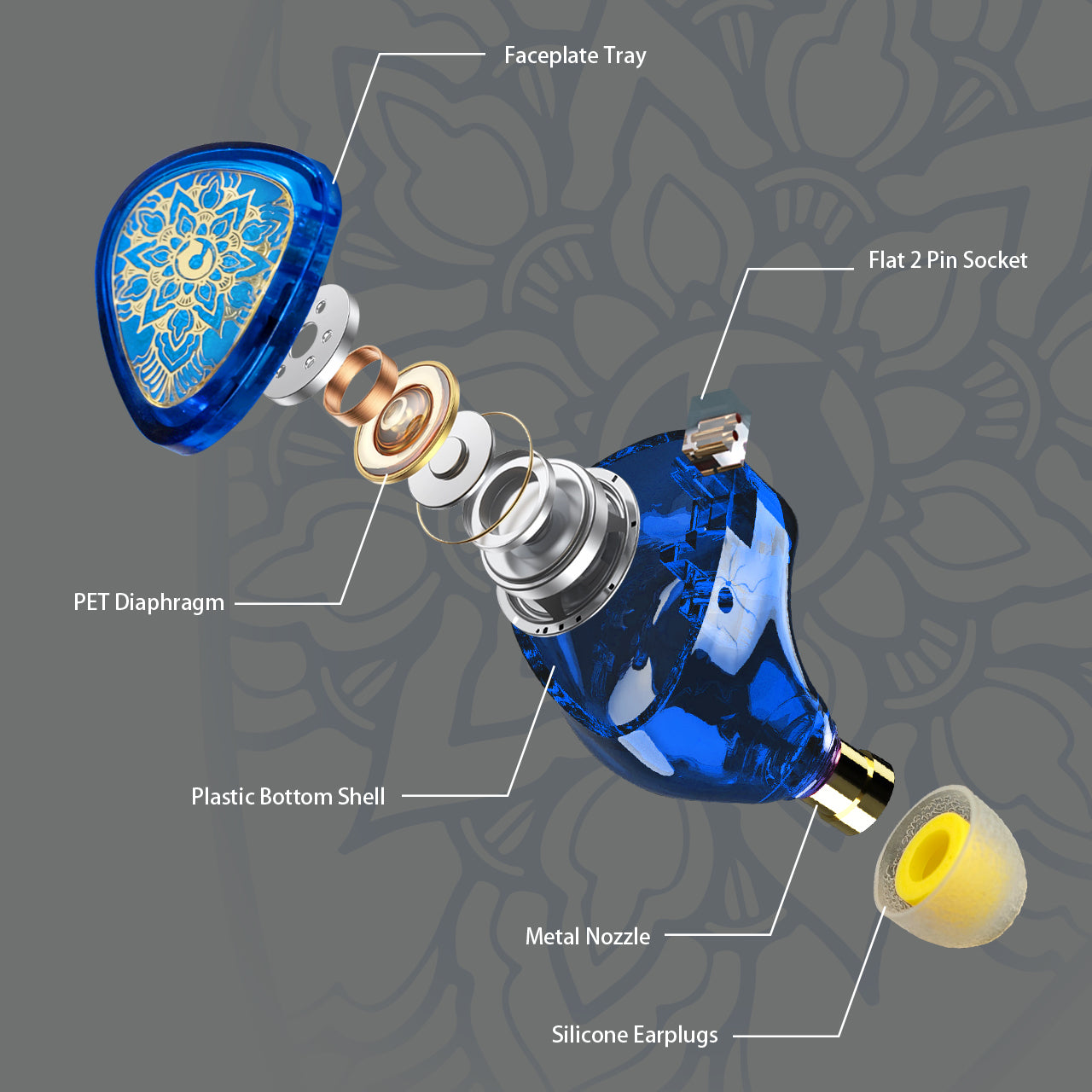 TANGZU WANER SG 2 India IEM