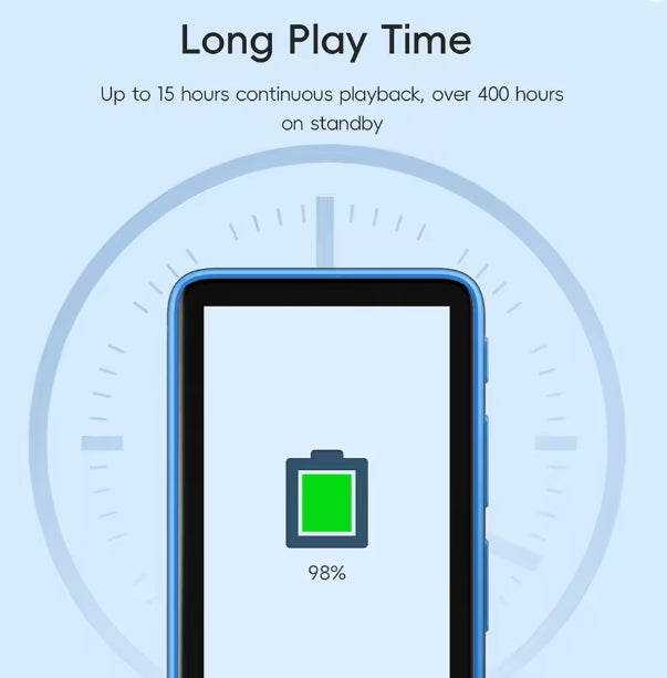 HiBy R1 HiFi Audio Music Player