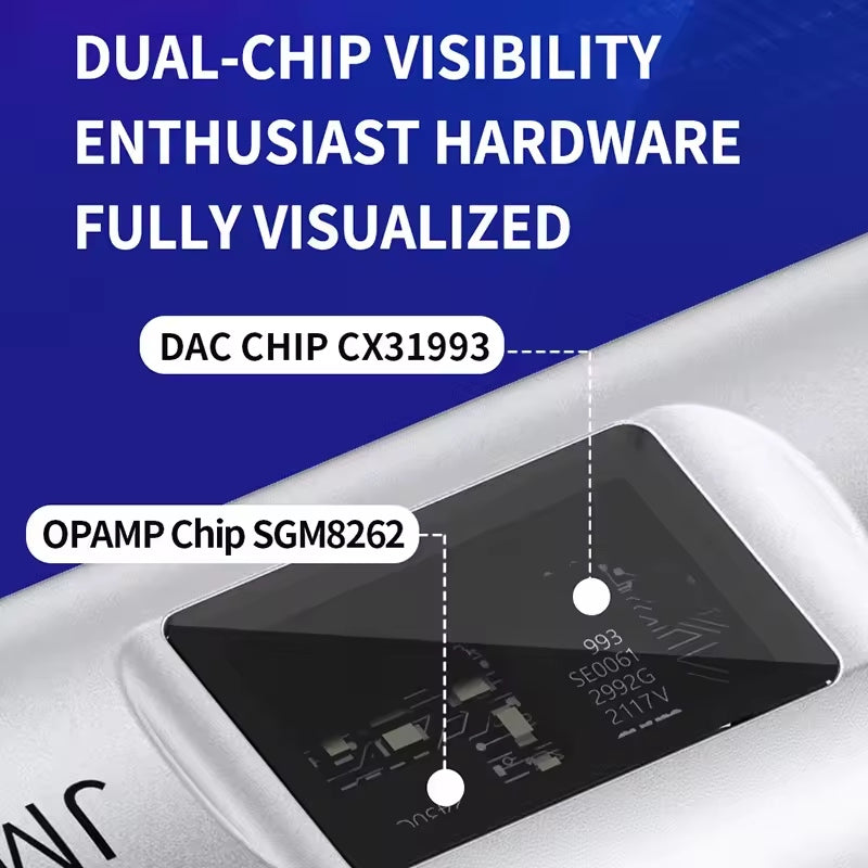 JCALLY JM7 MAX Type-c DAC Amp Adapter