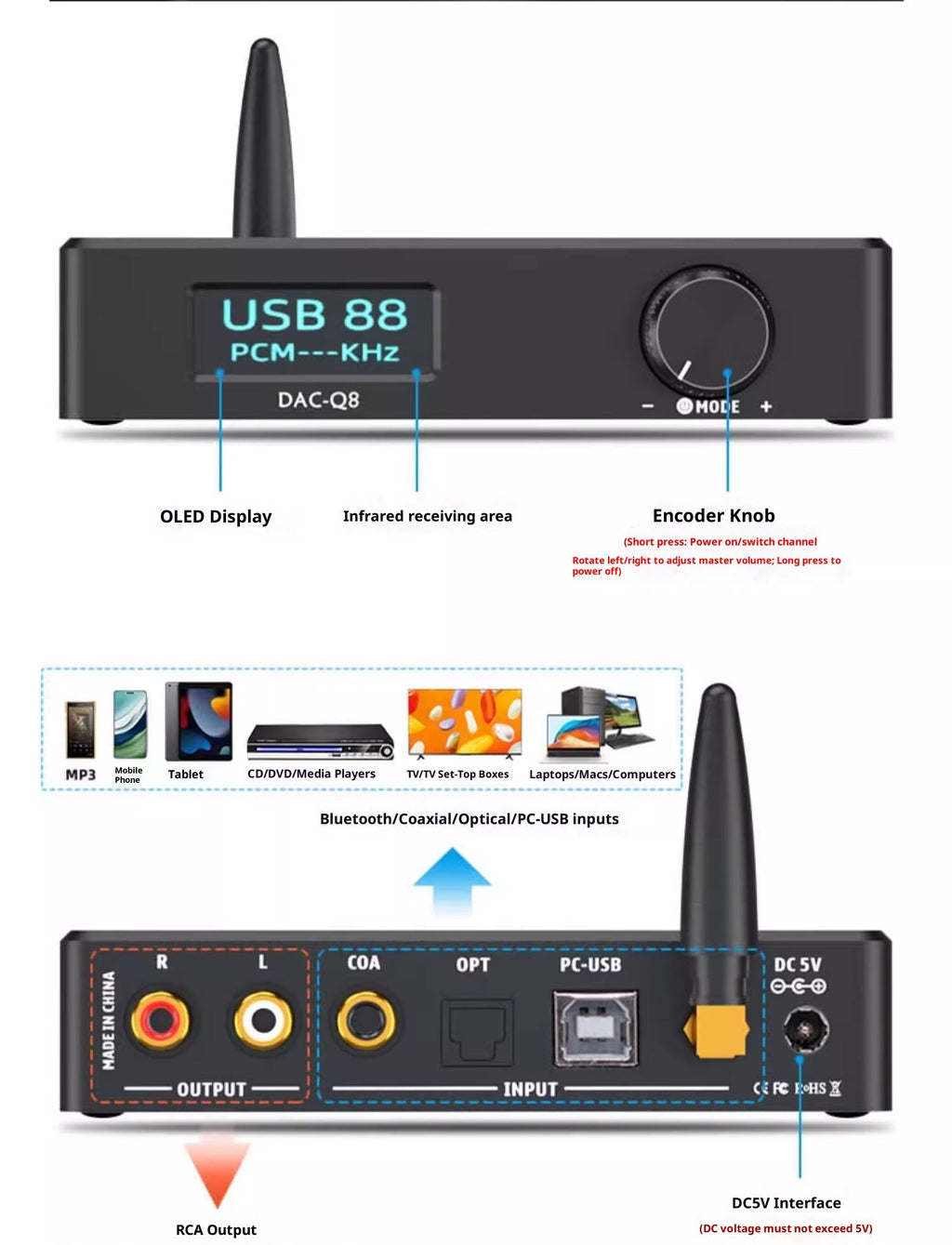 SUCA AUDIO Q8